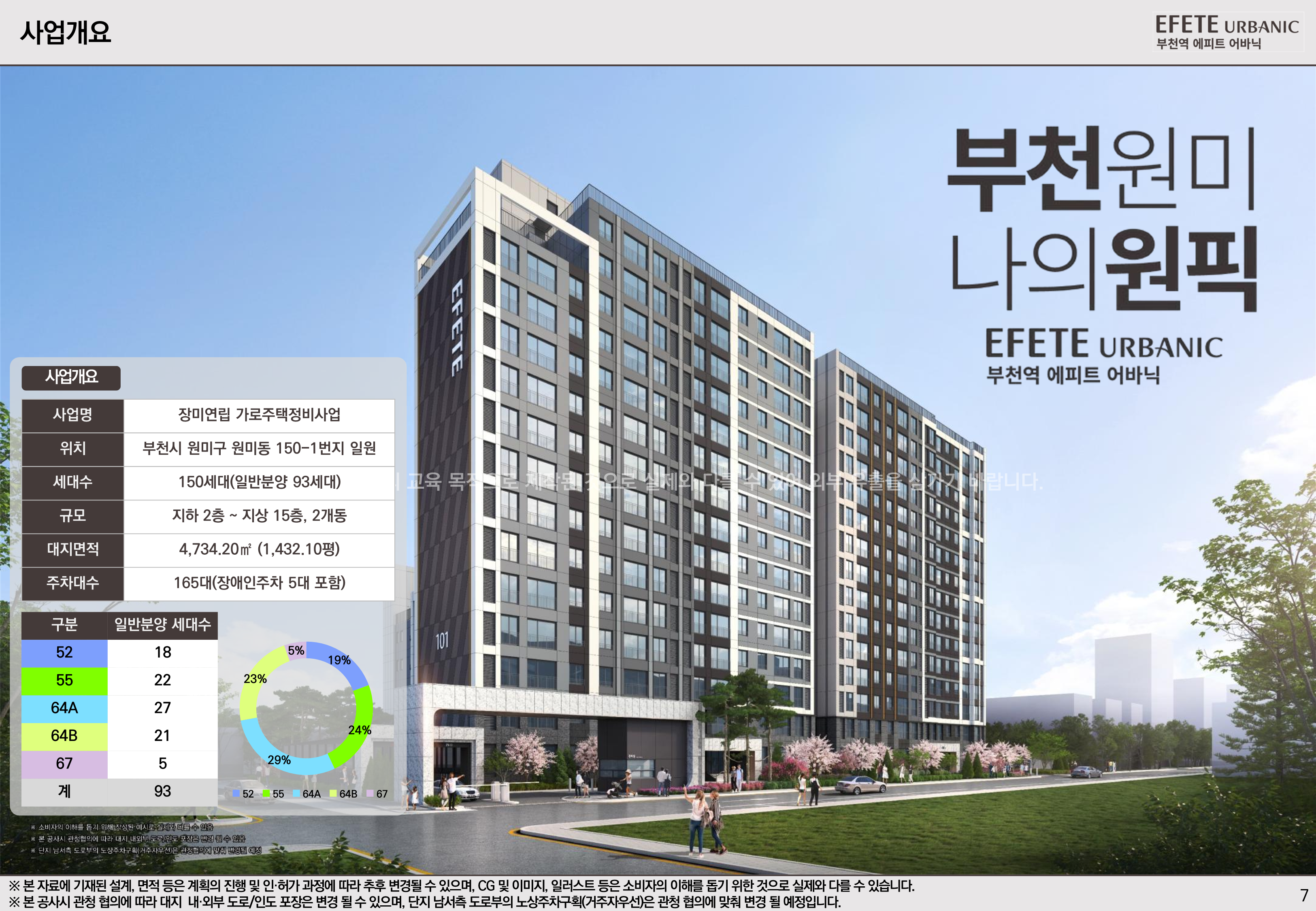 부천역 EFETE URBANIC 메인 이미지