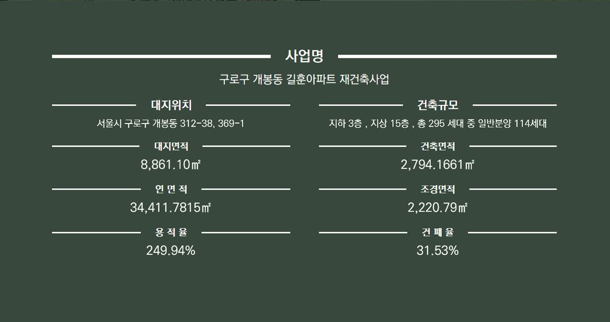 개봉 LUVLU 메인 이미지