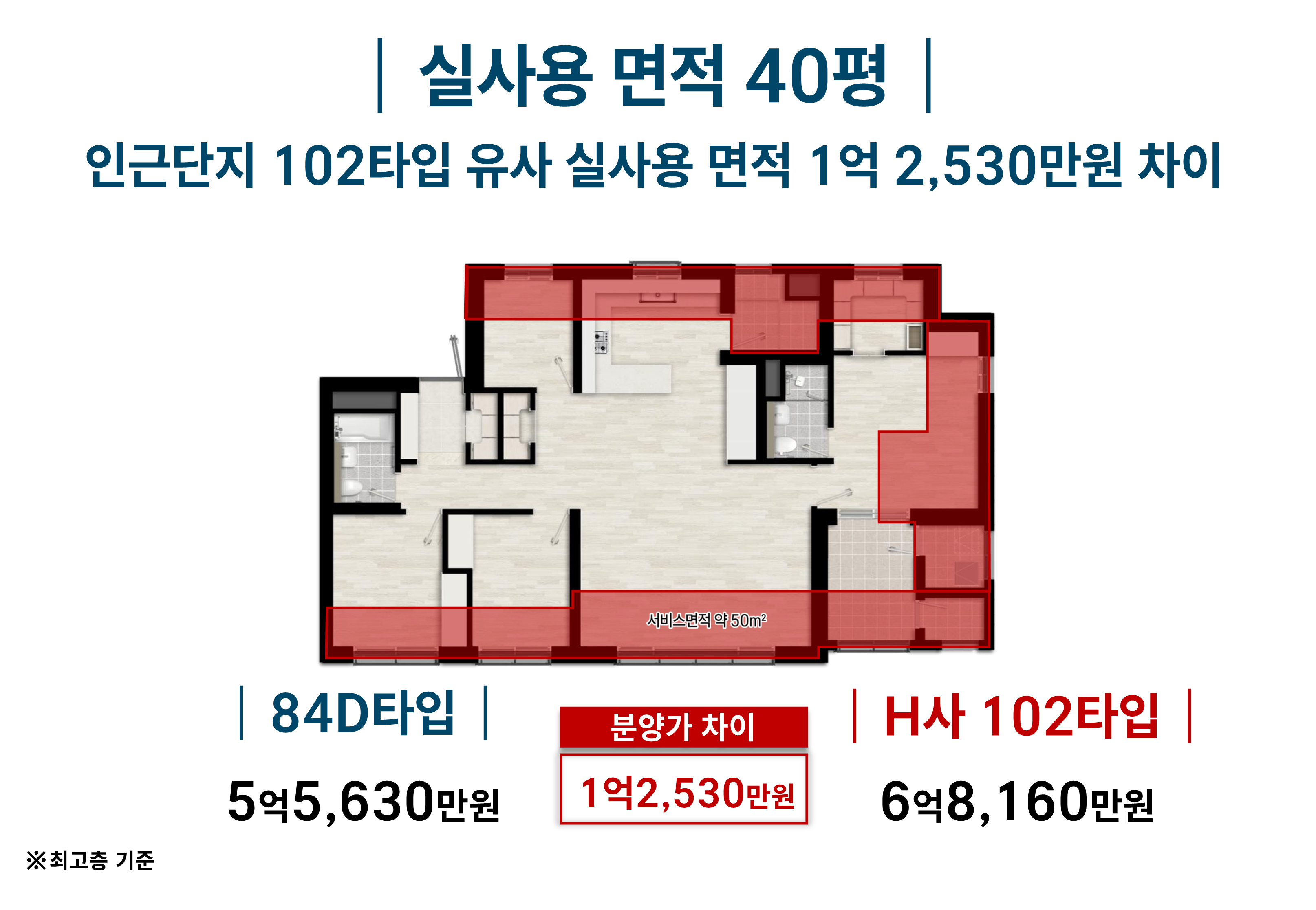 천안 휴먼빌 퍼스트시티 메인 이미지