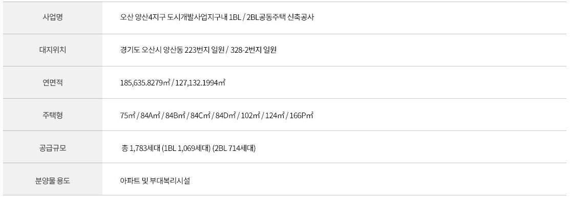오산 헤리티지 자이 대표1599-8990 메인 이미지