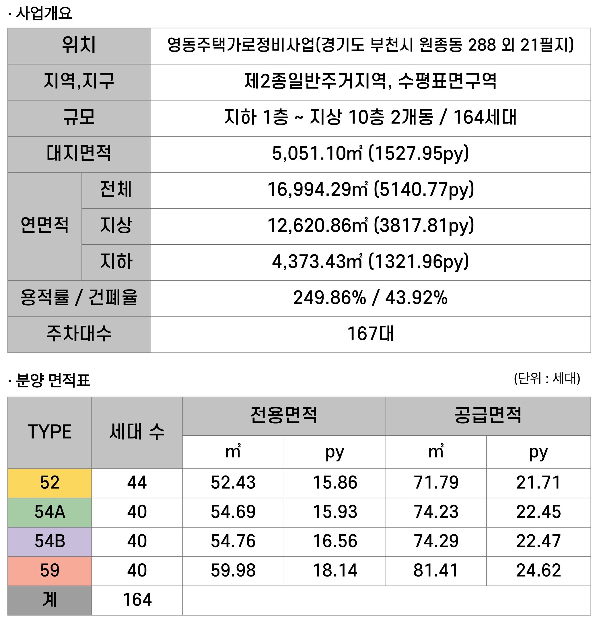 원종역 월드메르디앙 포레 메인 이미지