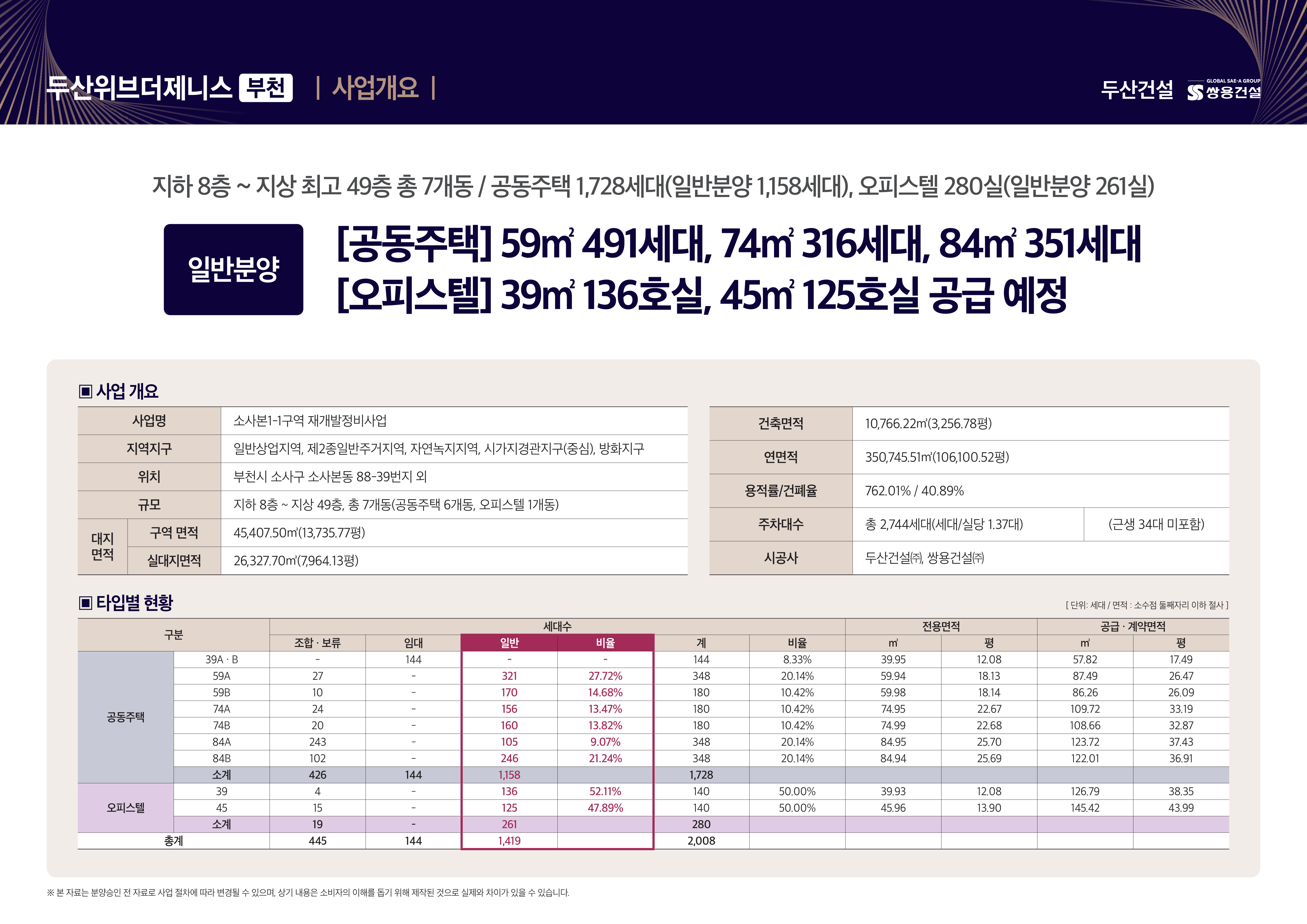 부천 두산위브더제니스 메인 이미지
