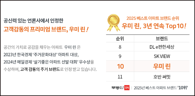 「우미린 에듀하이」브랜드 이미지
