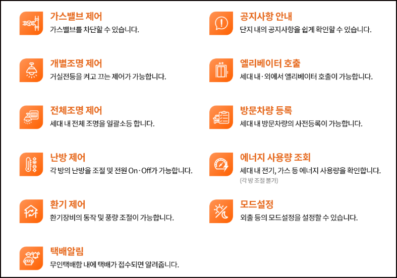「우미린 에듀하이」위치&단지안내 이미지