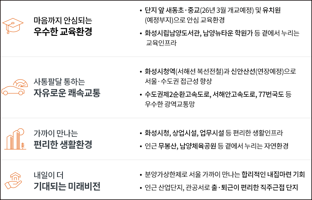 「우미린 에듀하이」프리미엄 이미지