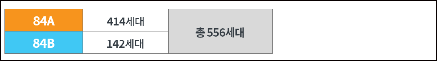 「우미린 에듀하이」위치&단지안내 이미지