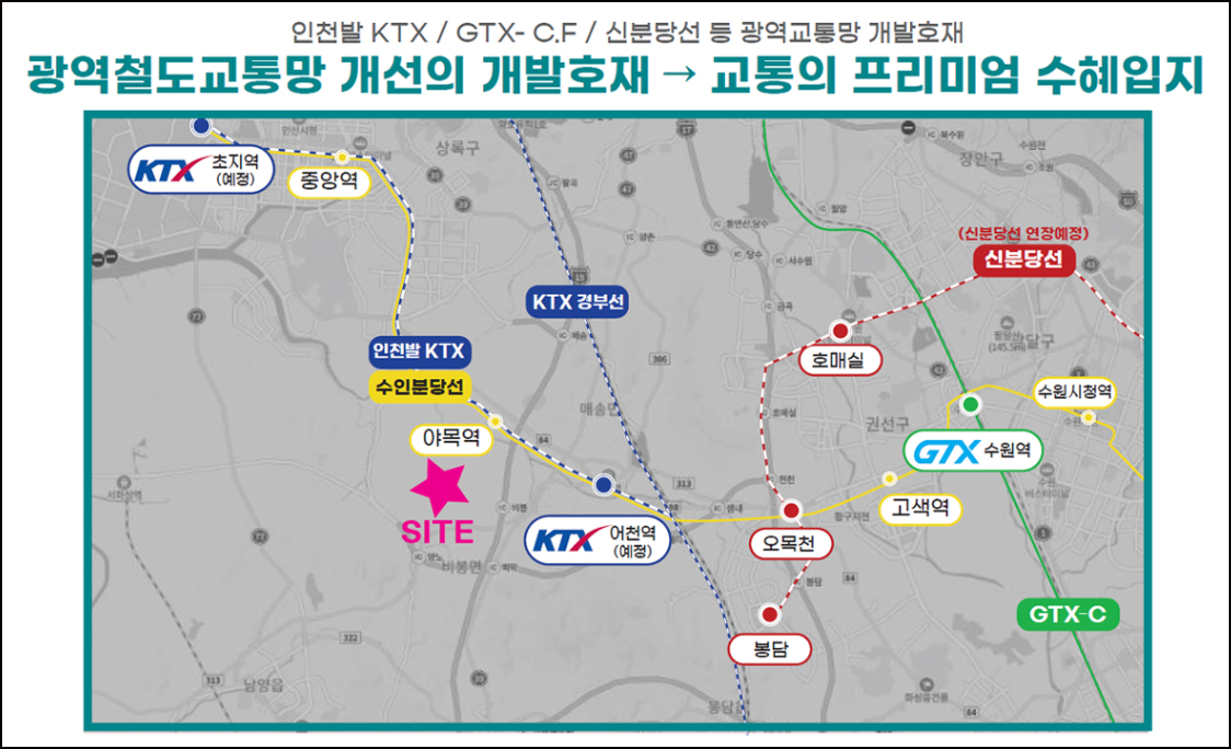 「루미엘 스타힐스」시장환경 이미지