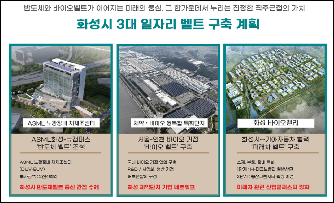 「루미엘 스타힐스」시장환경 이미지
