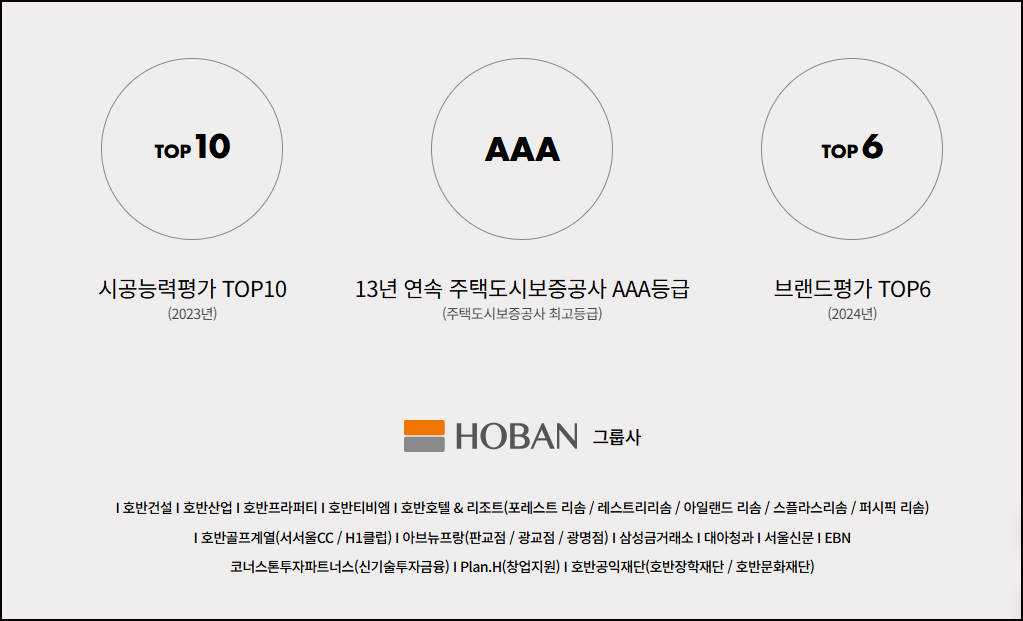 ***「호반써밋」사업개요*** 이미지