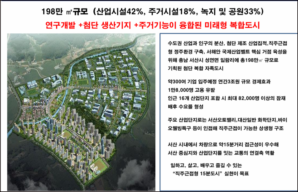 「고운하이츠」사업개요 이미지