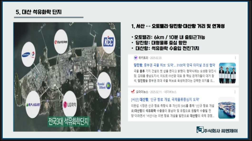 「고운하이츠」주변산업단지 이미지