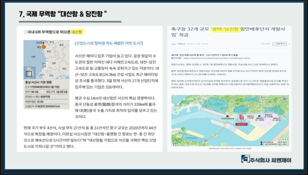 「고운하이츠」주변산업단지 이미지