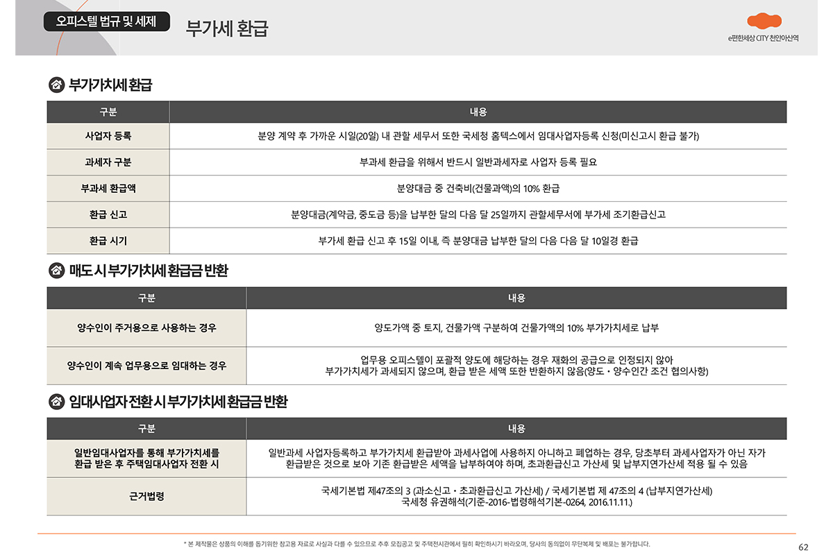 오피스텔 관련 법규 이미지