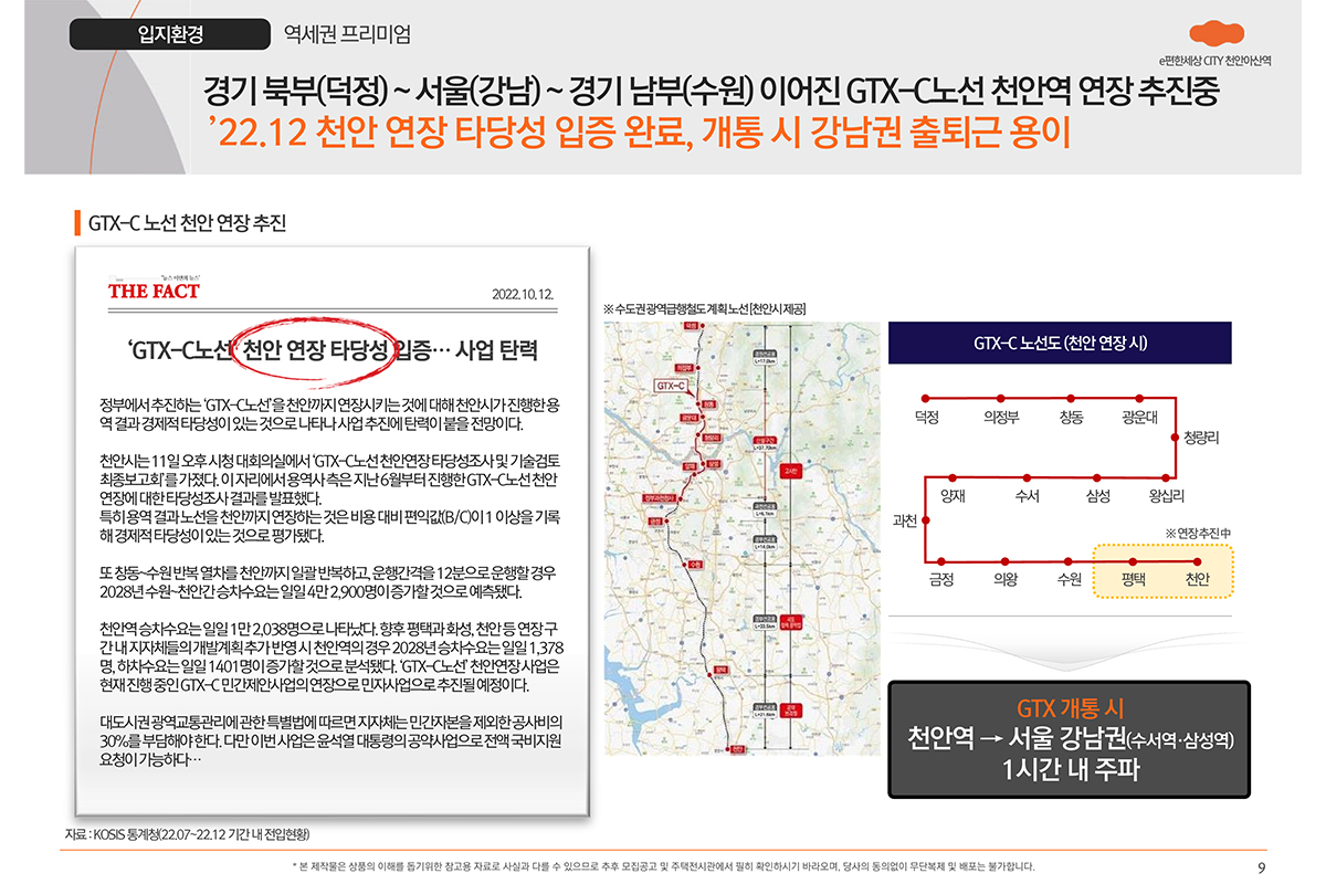 입지 안내 이미지