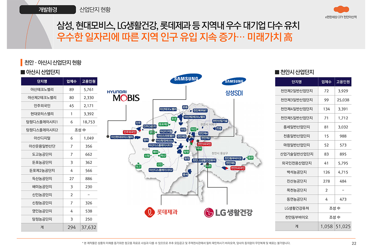 개발 환경 이미지