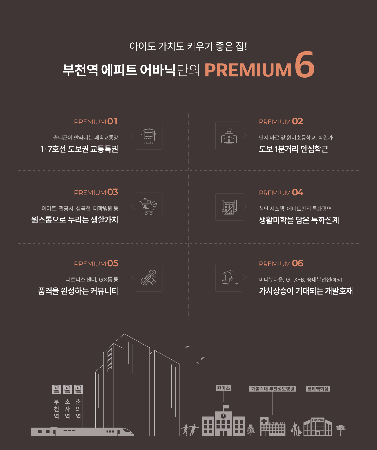 EFETE URBANIC 프리미엄 이미지