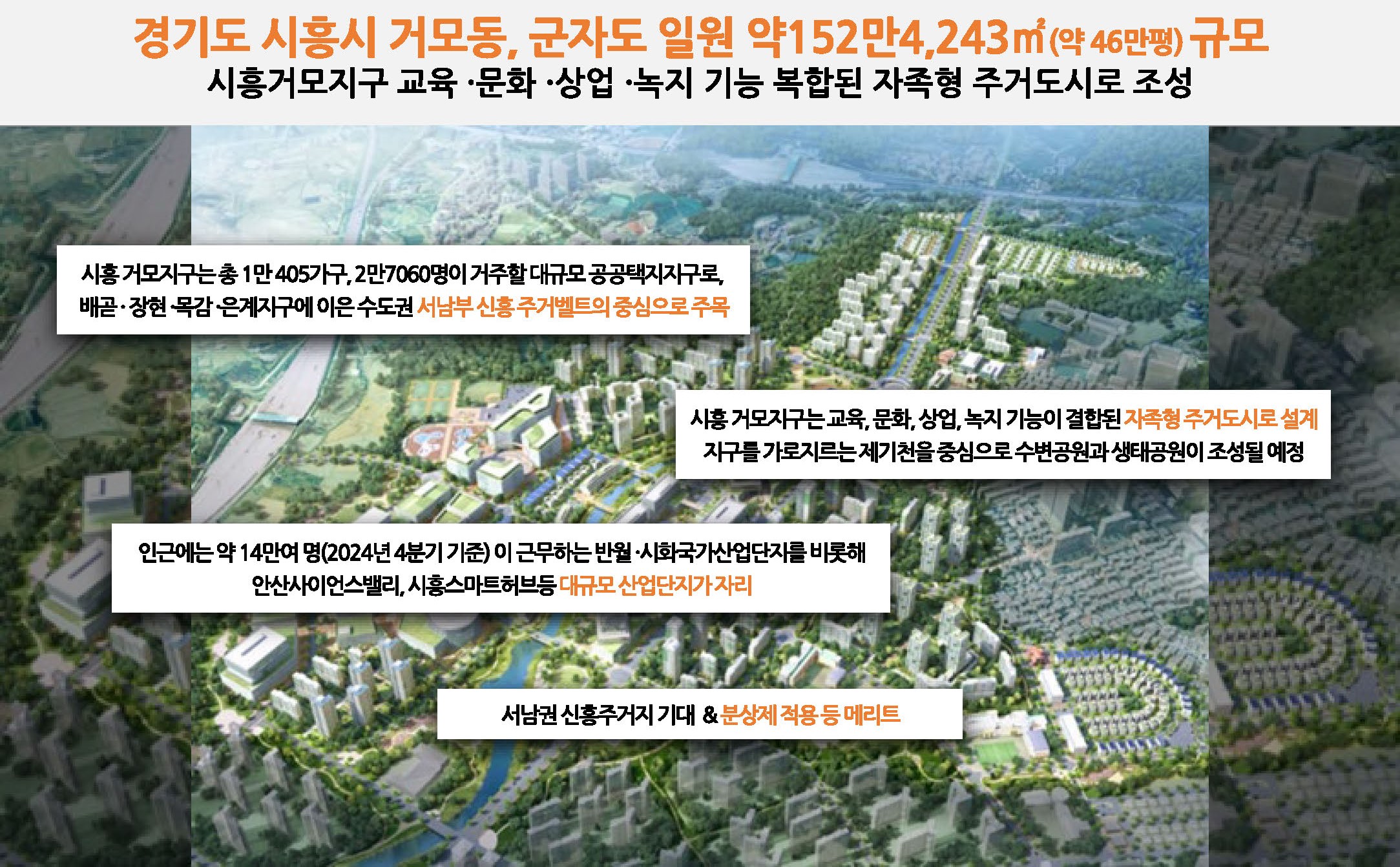 ***「호반써밋」지역도*** 이미지