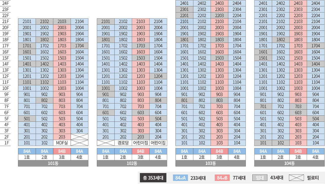 ***단지 안내*** 이미지