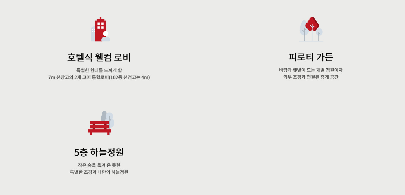 동·호 안내 이미지