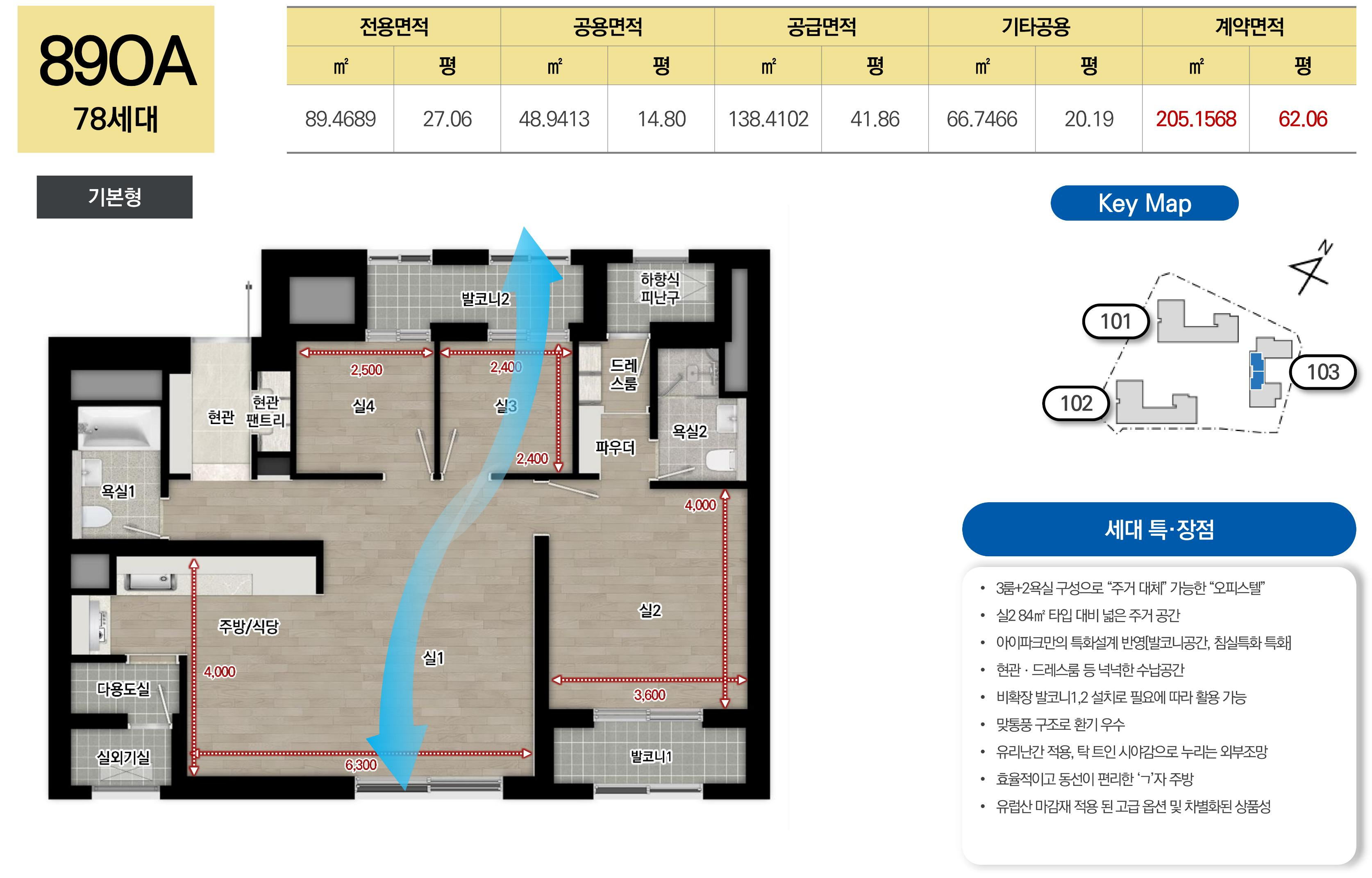 타입 안내 이미지