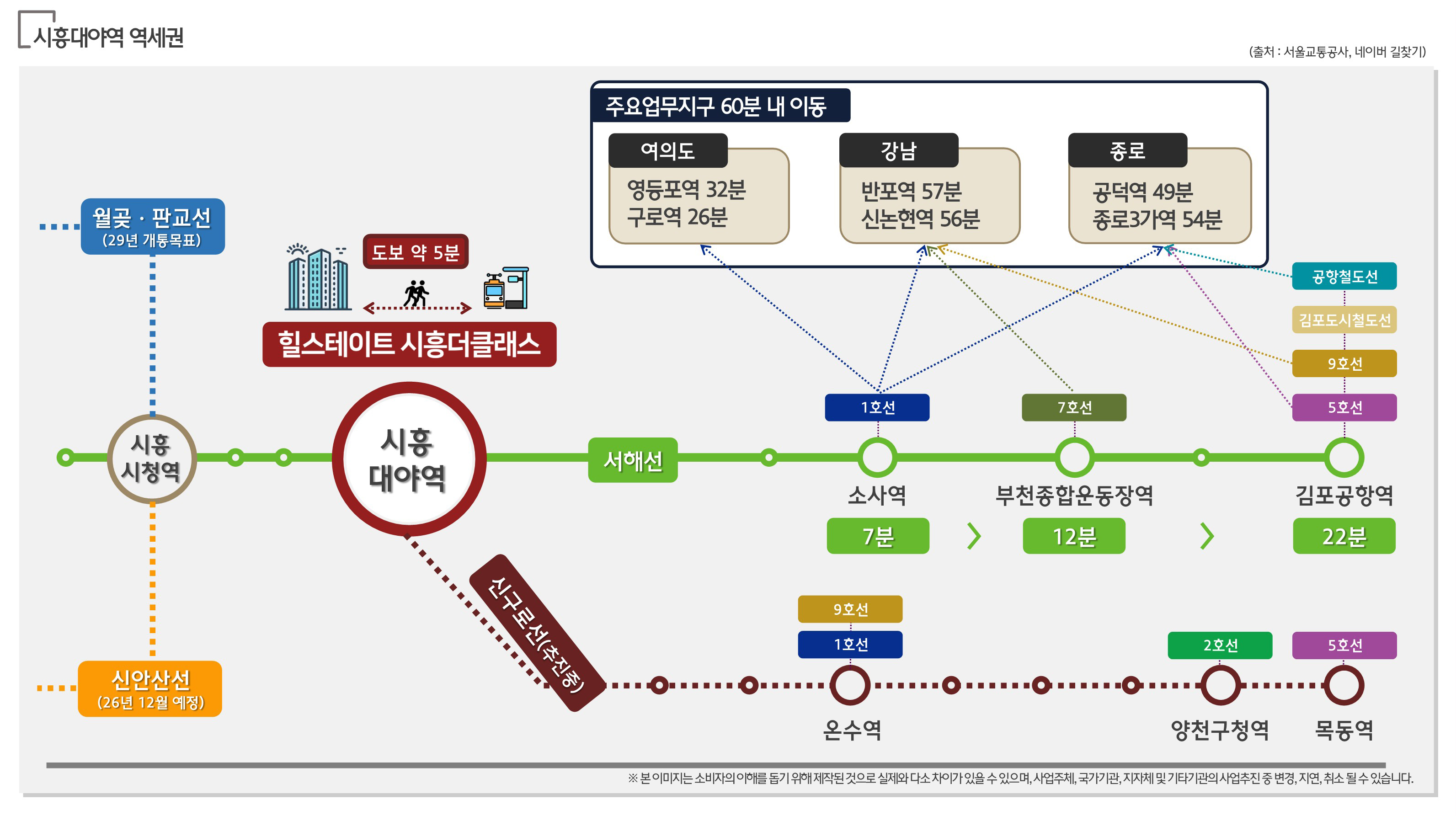 입지안내 이미지