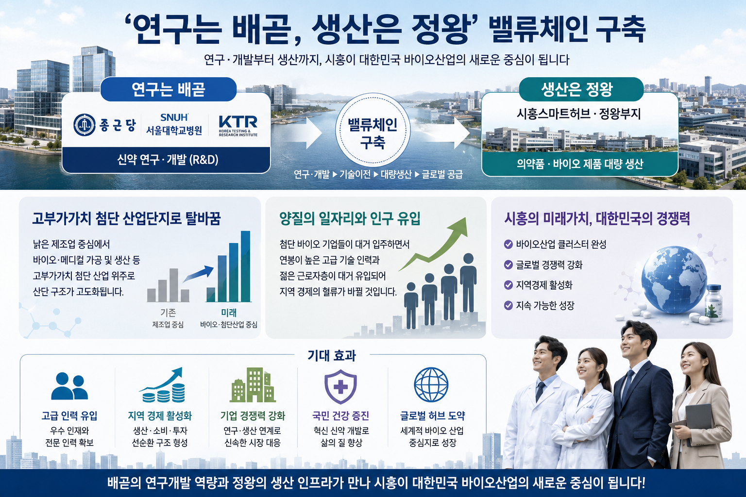 「호반써밋」지역도 이미지