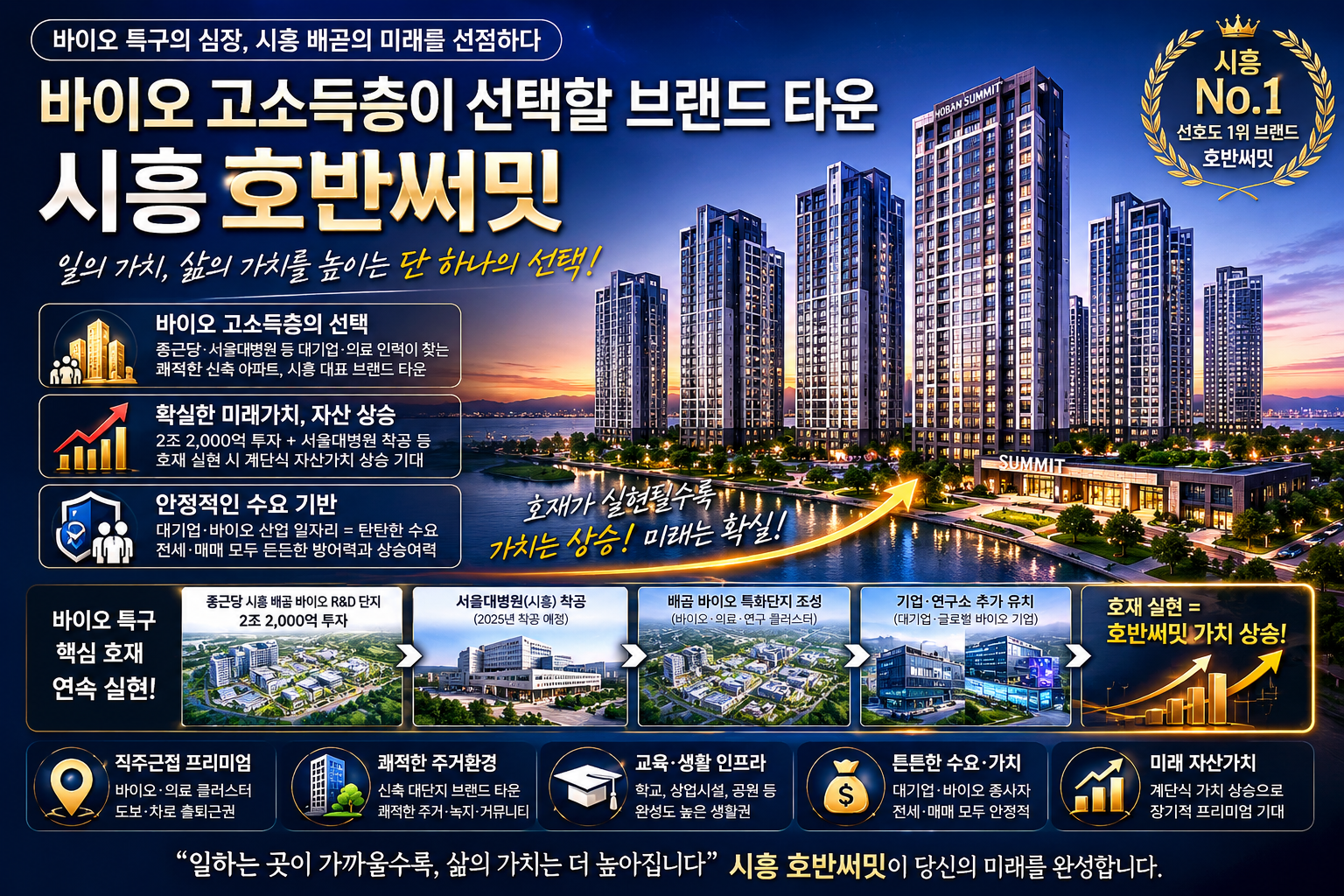 「호반써밋」지역도 이미지