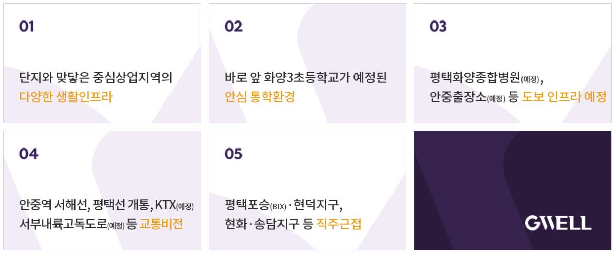 입지안내 이미지