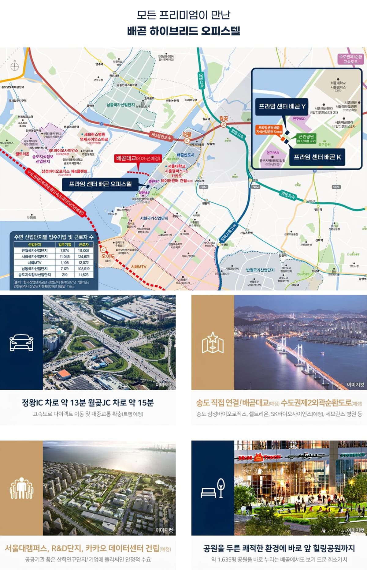 ◈프라임 센터◈ 입지안내 이미지