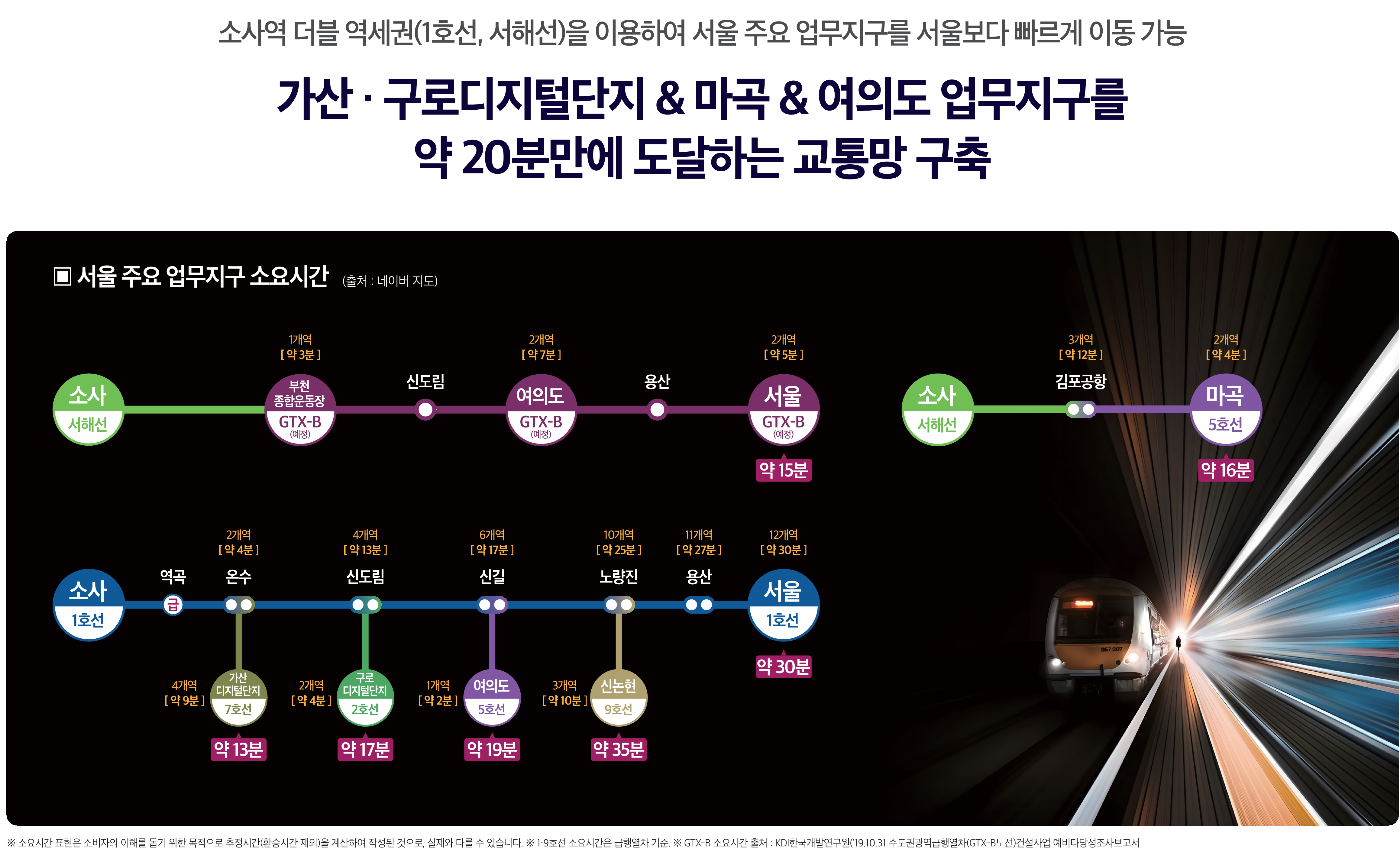 ♣입지안내♣    빠른상담1566-2757 이미지