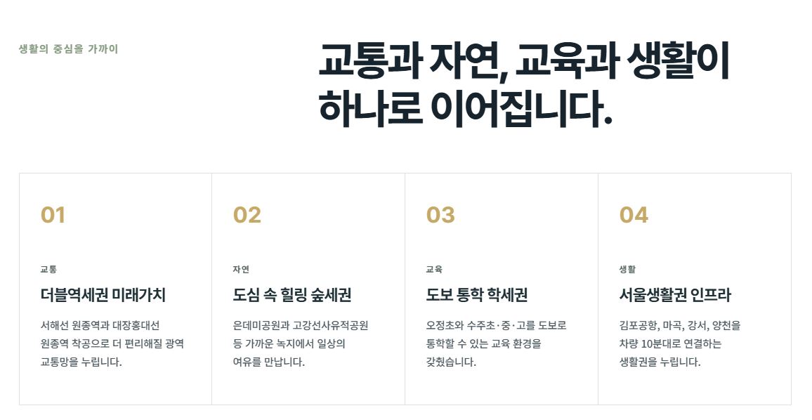 입지안내 이미지