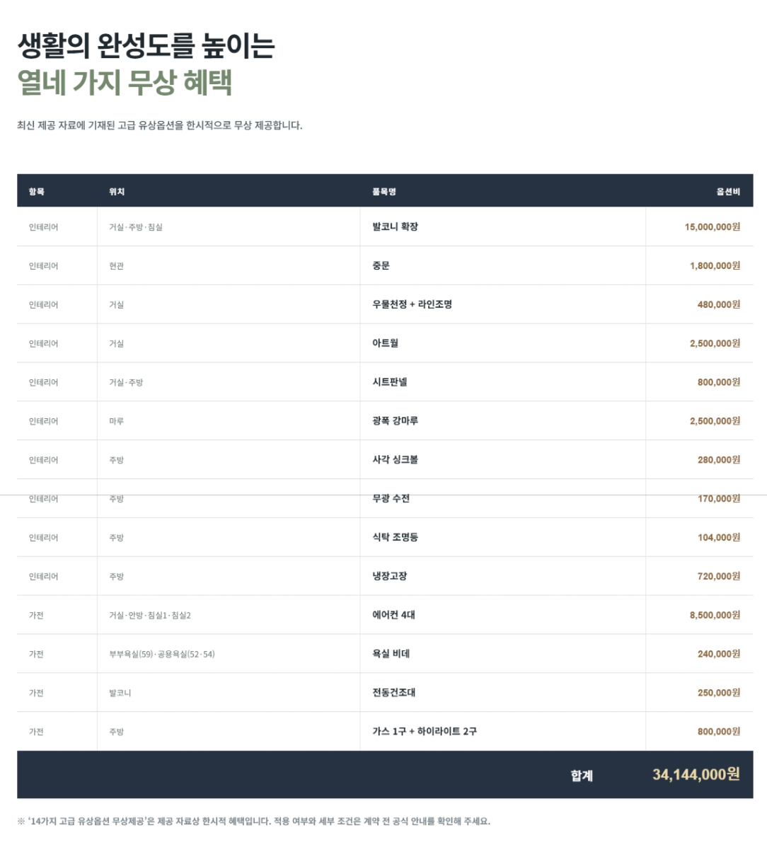 한시적 무상혜택 이미지