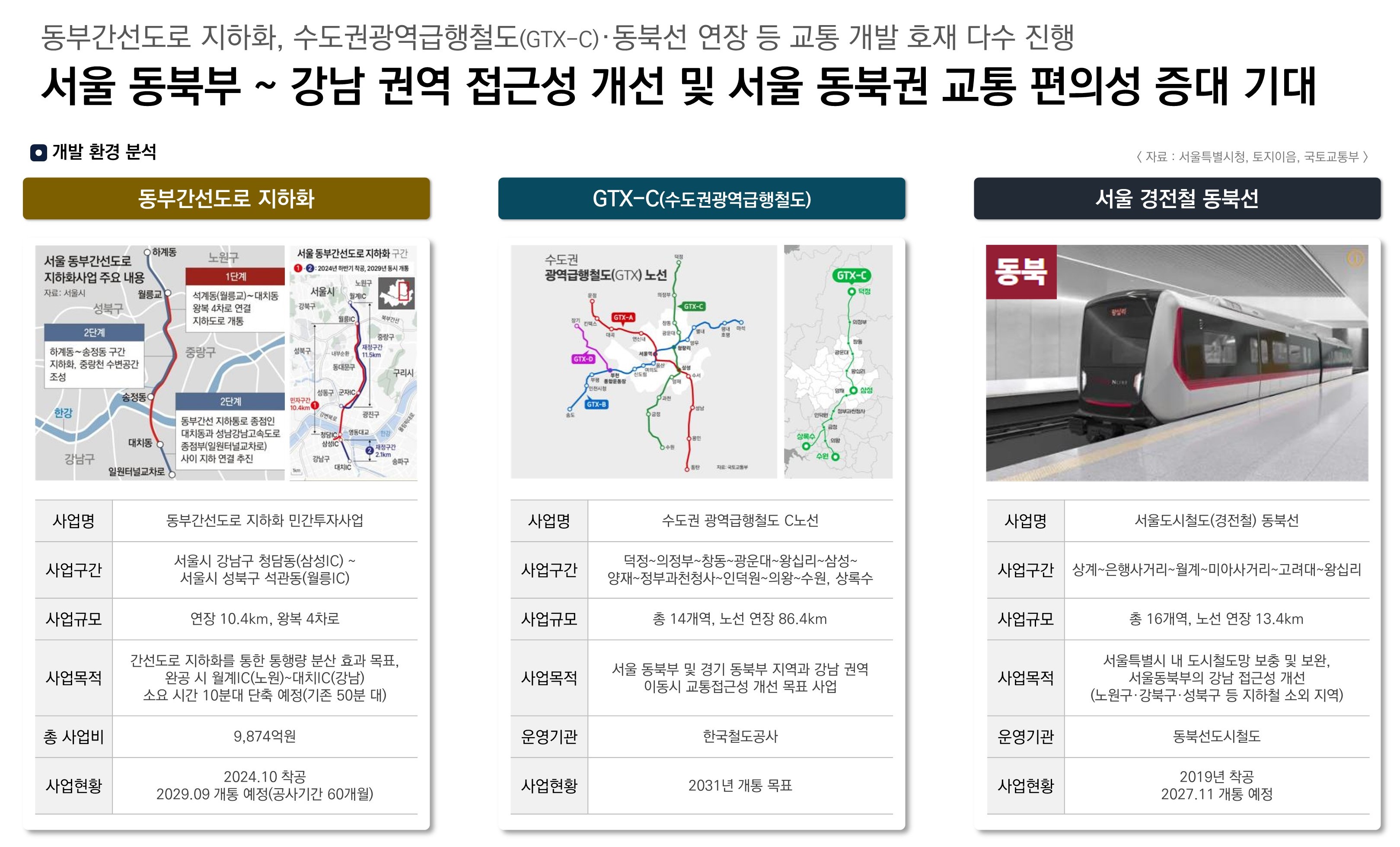 프리미엄 이미지