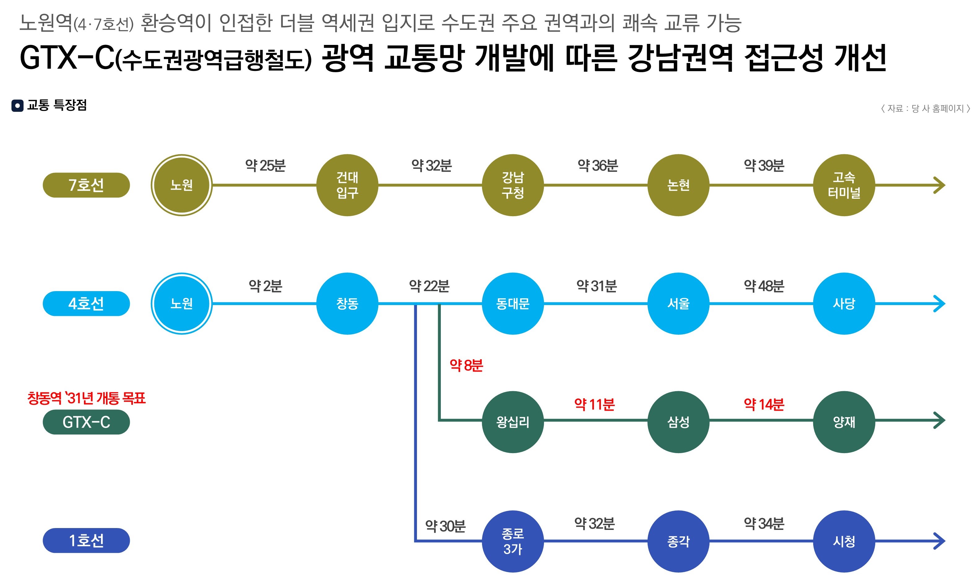 프리미엄 이미지